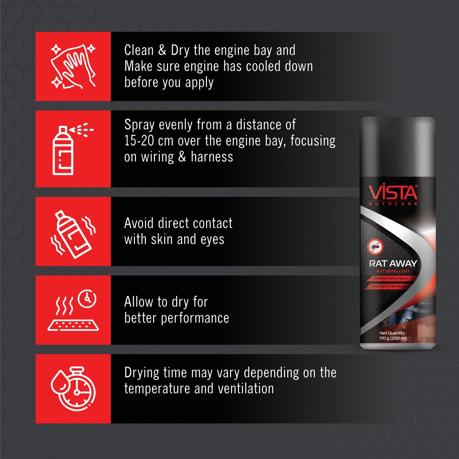 VISTA RAT AWAY 200 ml + 200 ml (Pack of 2)