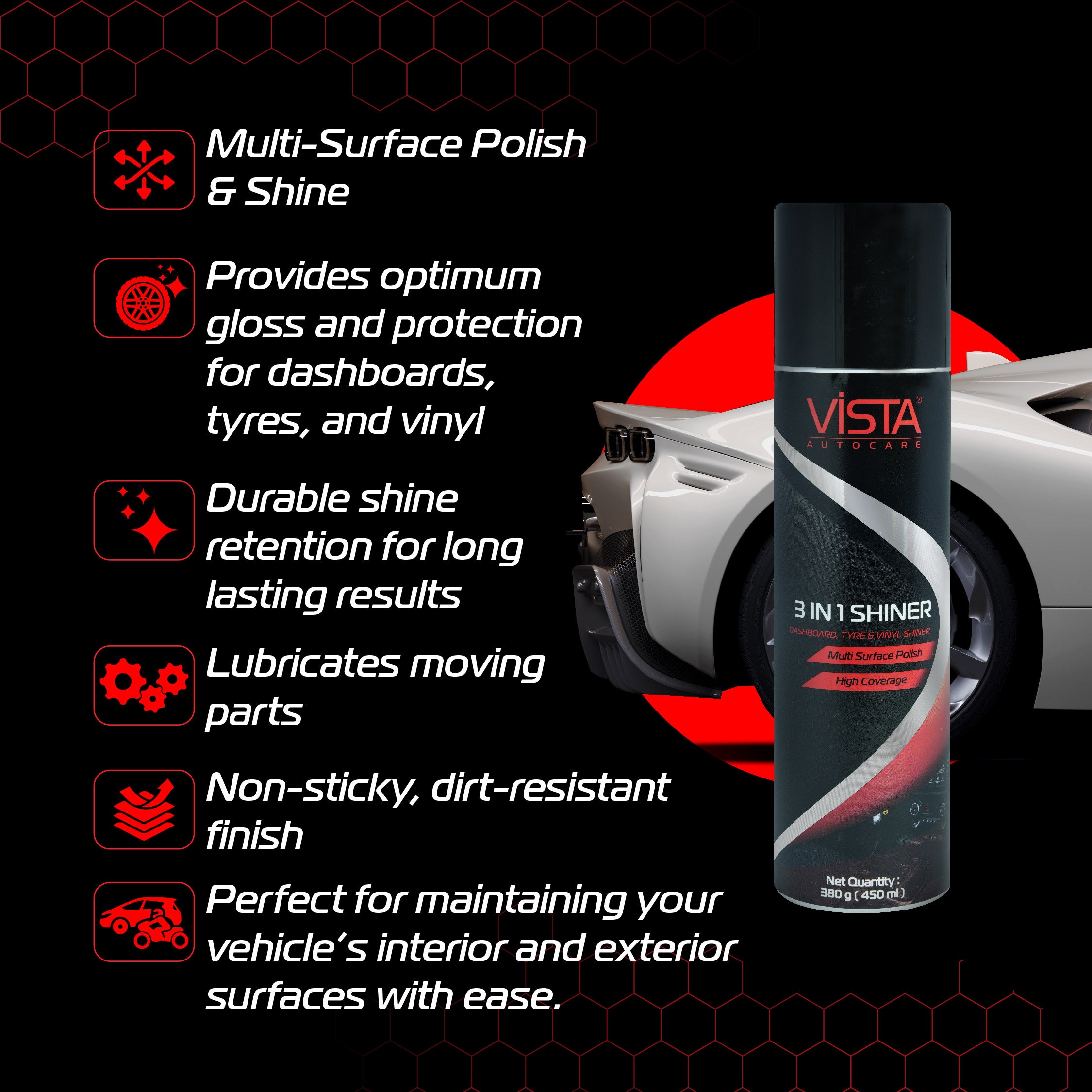 3 in 1 Shiner 450 ml | Foam-Based Dashboard, Tyre, Vinyl & Bumper Polish | Multi-Surface Car Shine Spray