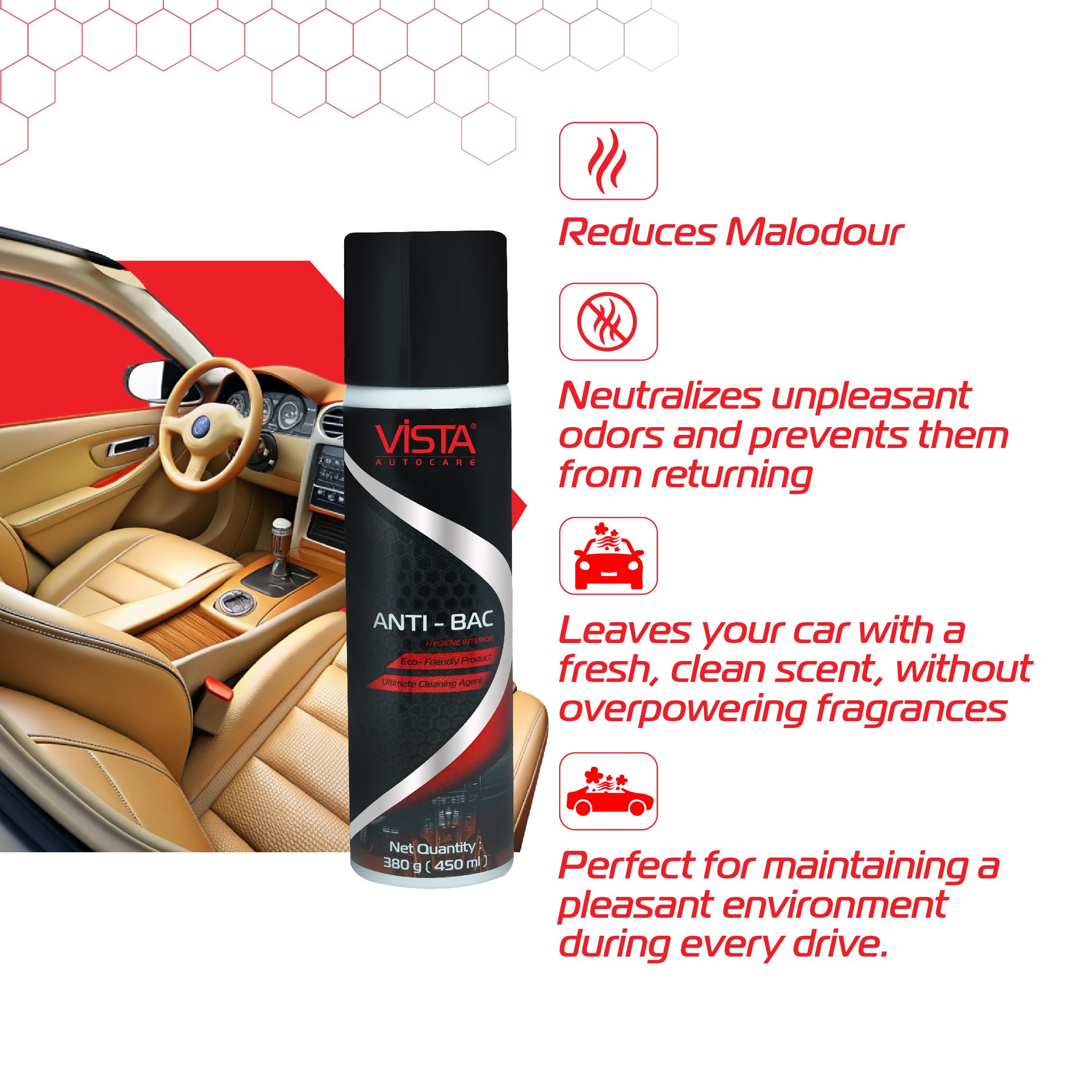 Antibac Hygiene Interiors 450 ml