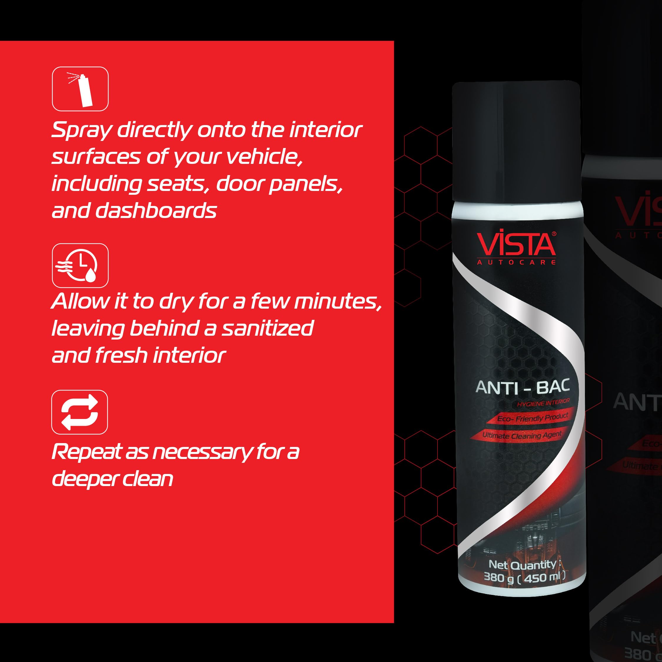 Antibac Hygiene Interiors 450 ml