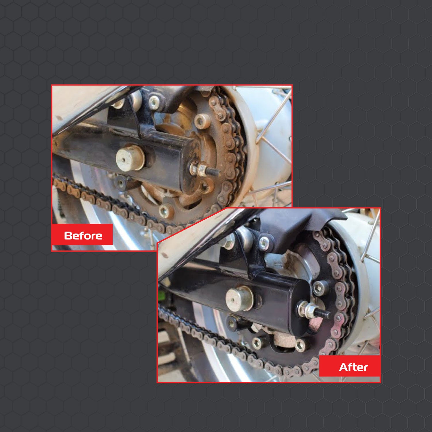 Bike Rider Kit Urban Hustler -BK3 | 5-Piece Pro Kit | Premium Chain & Helmet Care Bundle