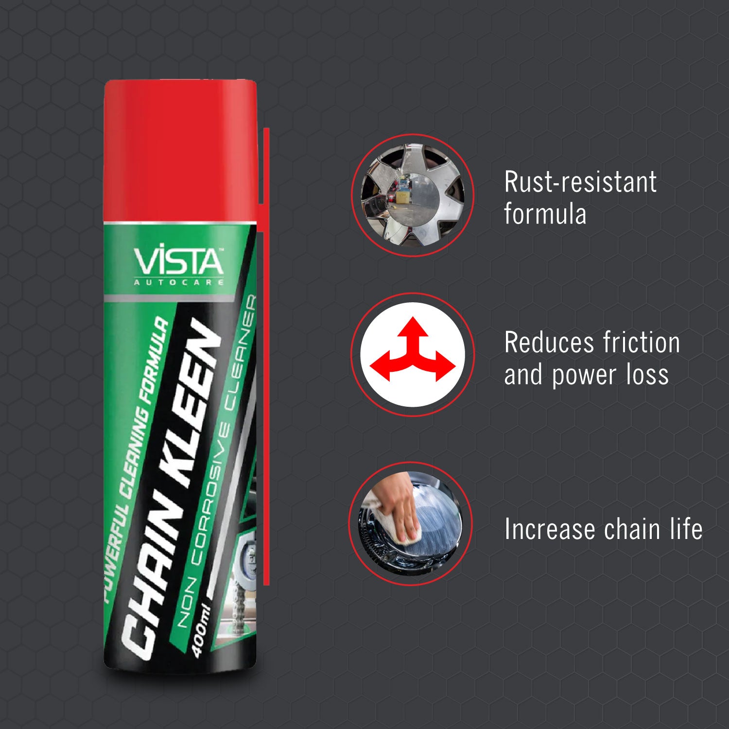 Bike Rider Kit Explorer | Pack of 5 Maintenance Kit | Complete Chain & Gear Care Bundle