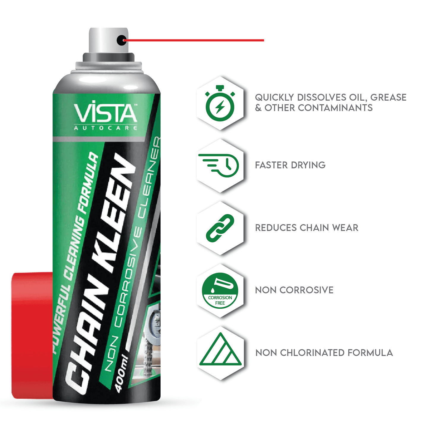 CHAIN KLEEN 400 ml