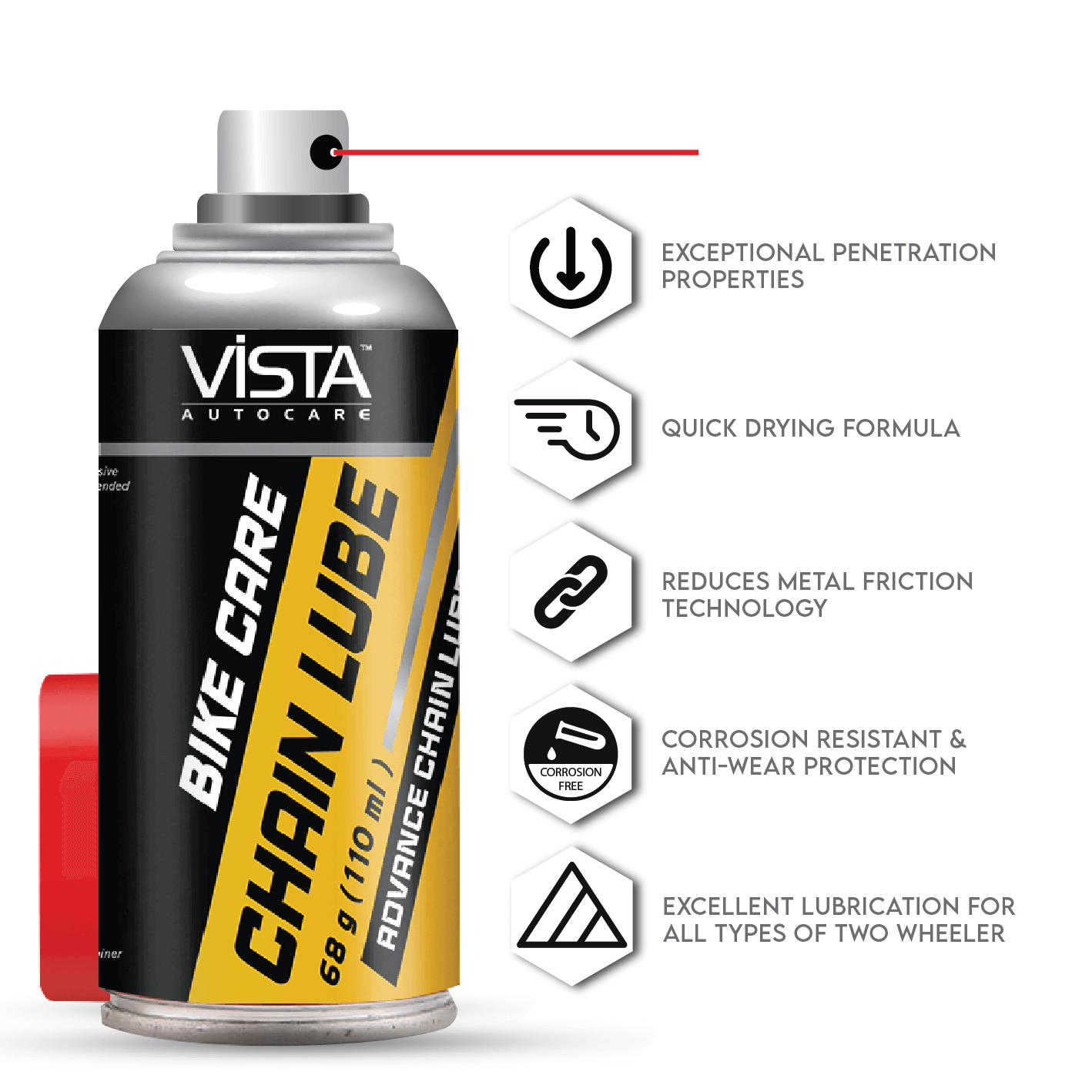 CHAIN LUBE 110 ml