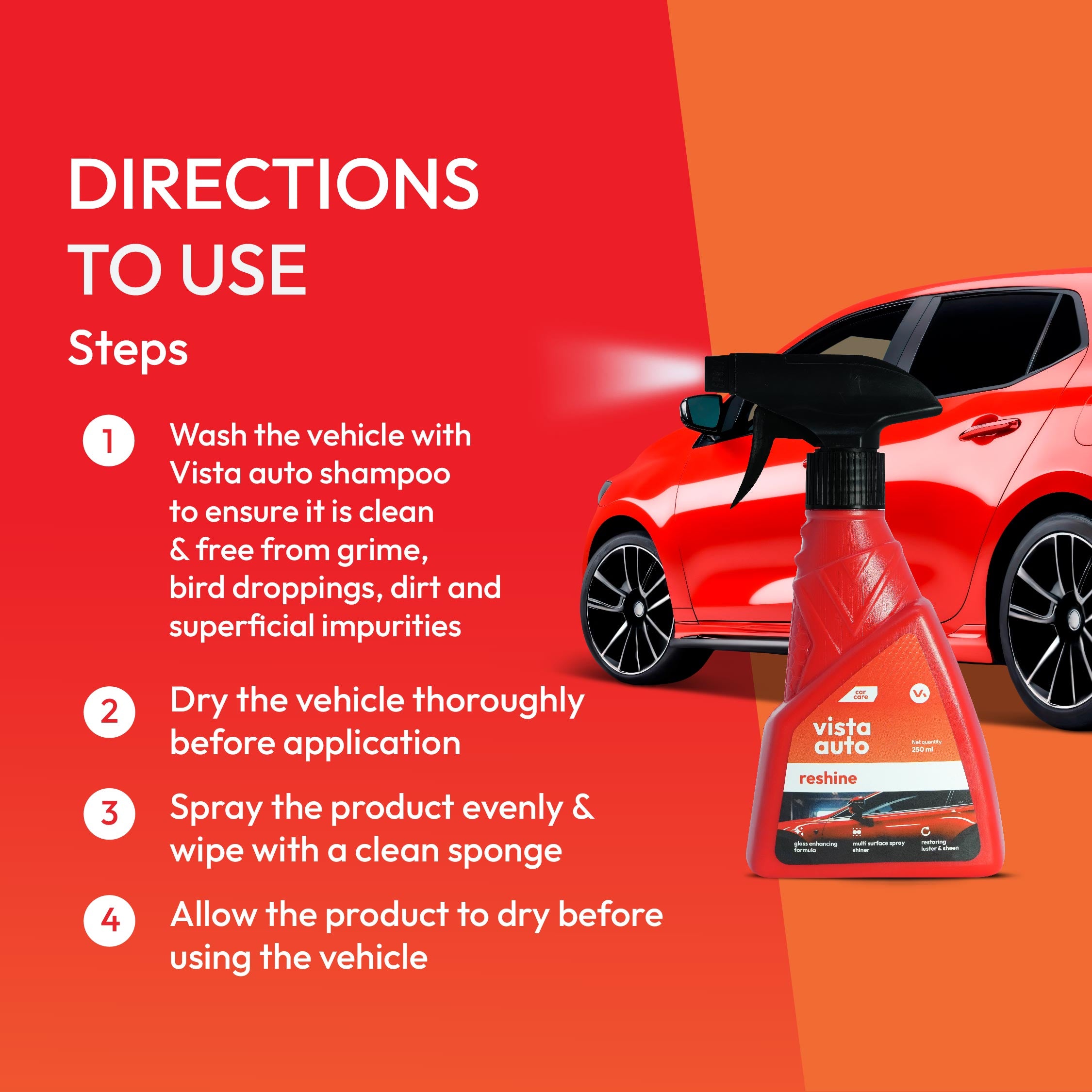 Reshine Car and Two Wheeler Gloss 250 ml
