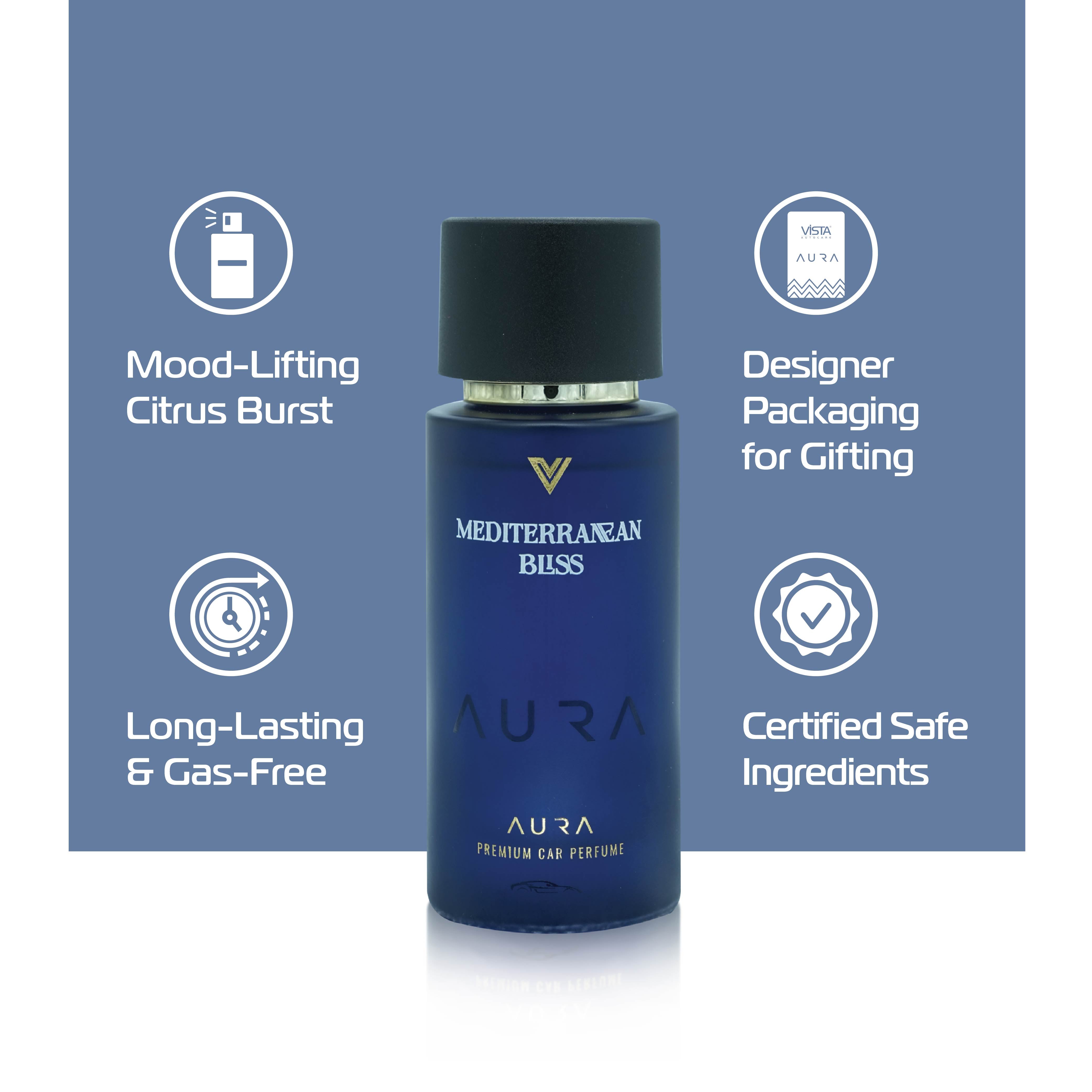 Blue perfume bottle labeled 'Aura' with features listed on a blue background
