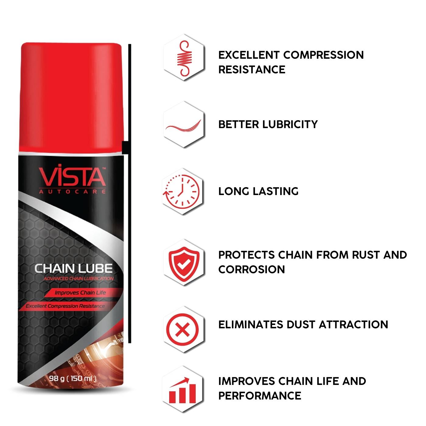 Vista Chain Lube 150 ml (98 g)