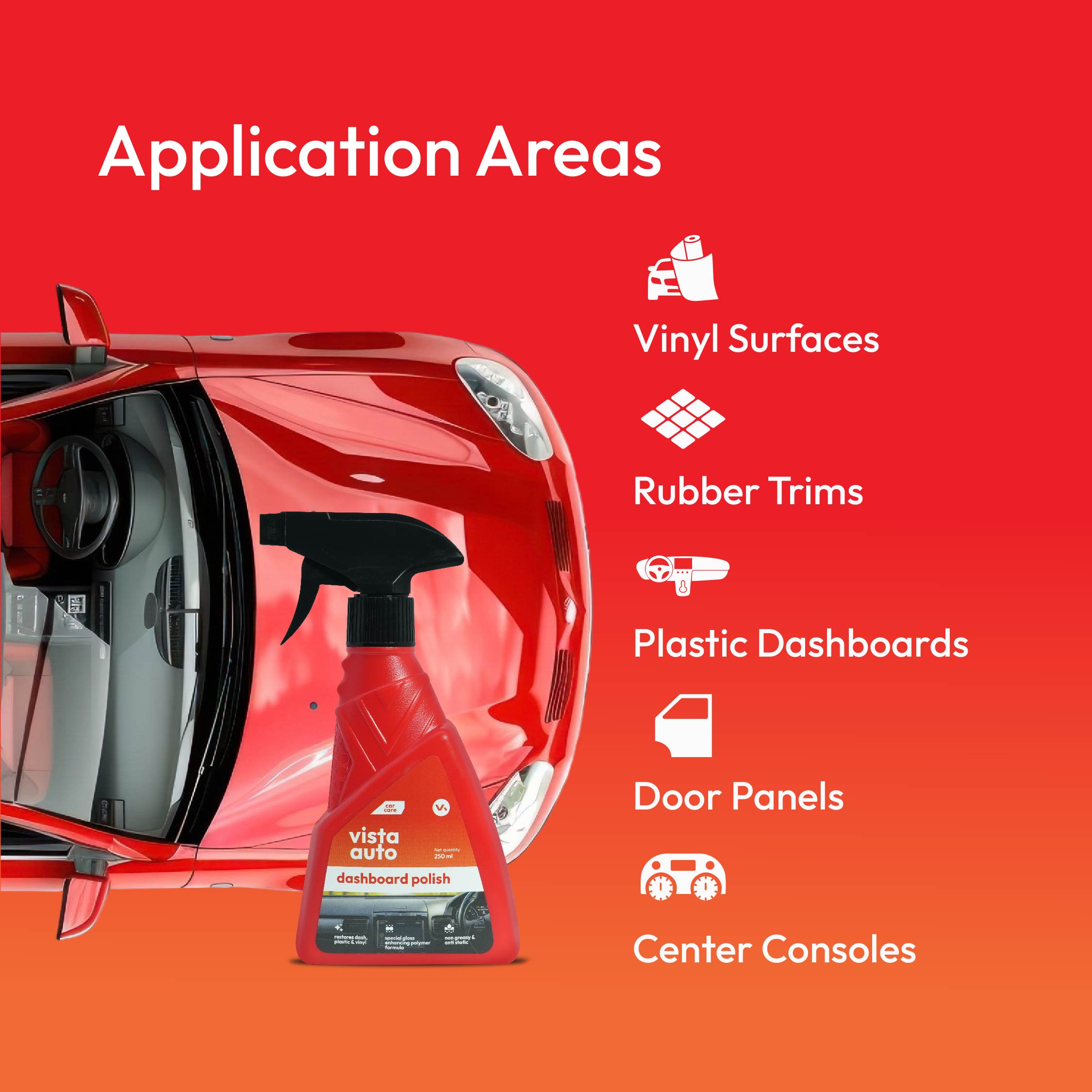 Dashboard Polish 250 ml for Car | UV Protection, Dust-Repellent, Matte Finish for Vinyl, Plastic & Rubber