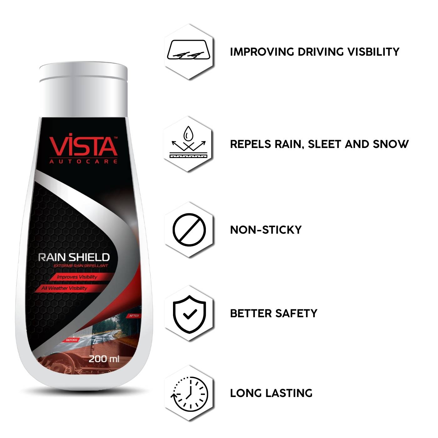 Rain shield- rain/water repellent coating.Improving driving visibility. Repels rain, sleet and snow. Non-sticky. Better safety. Long lasting.