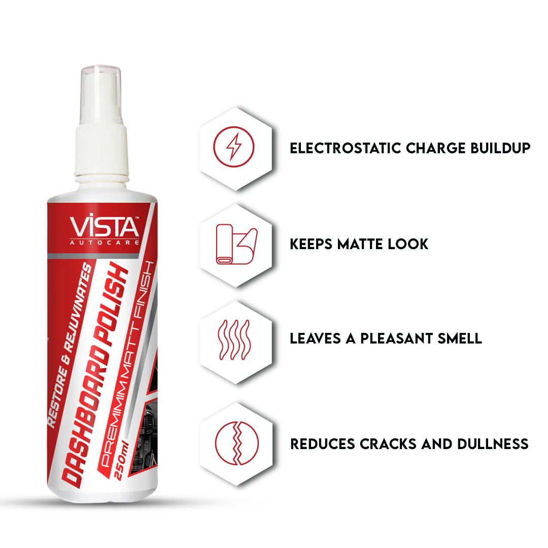 Dashboard Polish 250 ml for Car | UV Protection, Dust-Repellent, Matte Finish for Vinyl, Plastic & Rubber