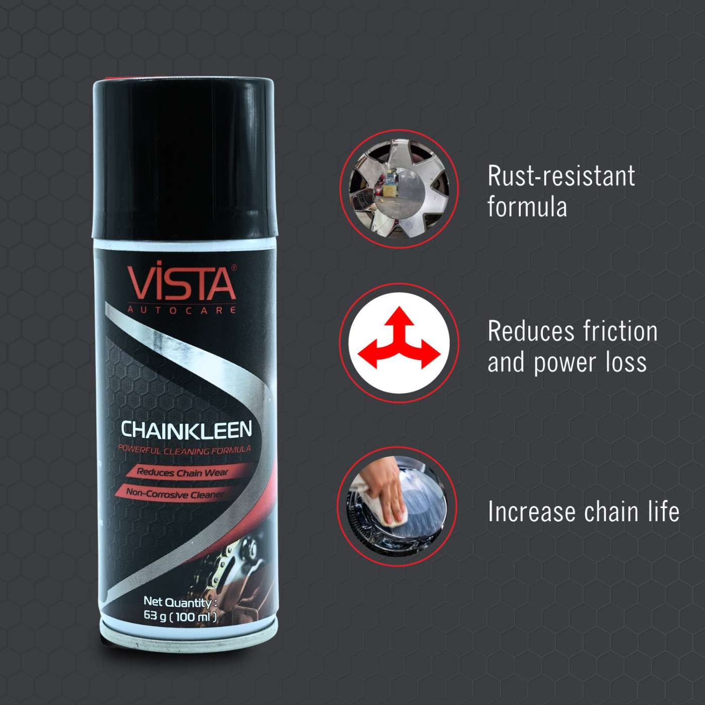 Bike Rider Kit City Dweller | Pack of 5 Complete Urban Rider Bundle | Chain Care + Helmet Cleaner