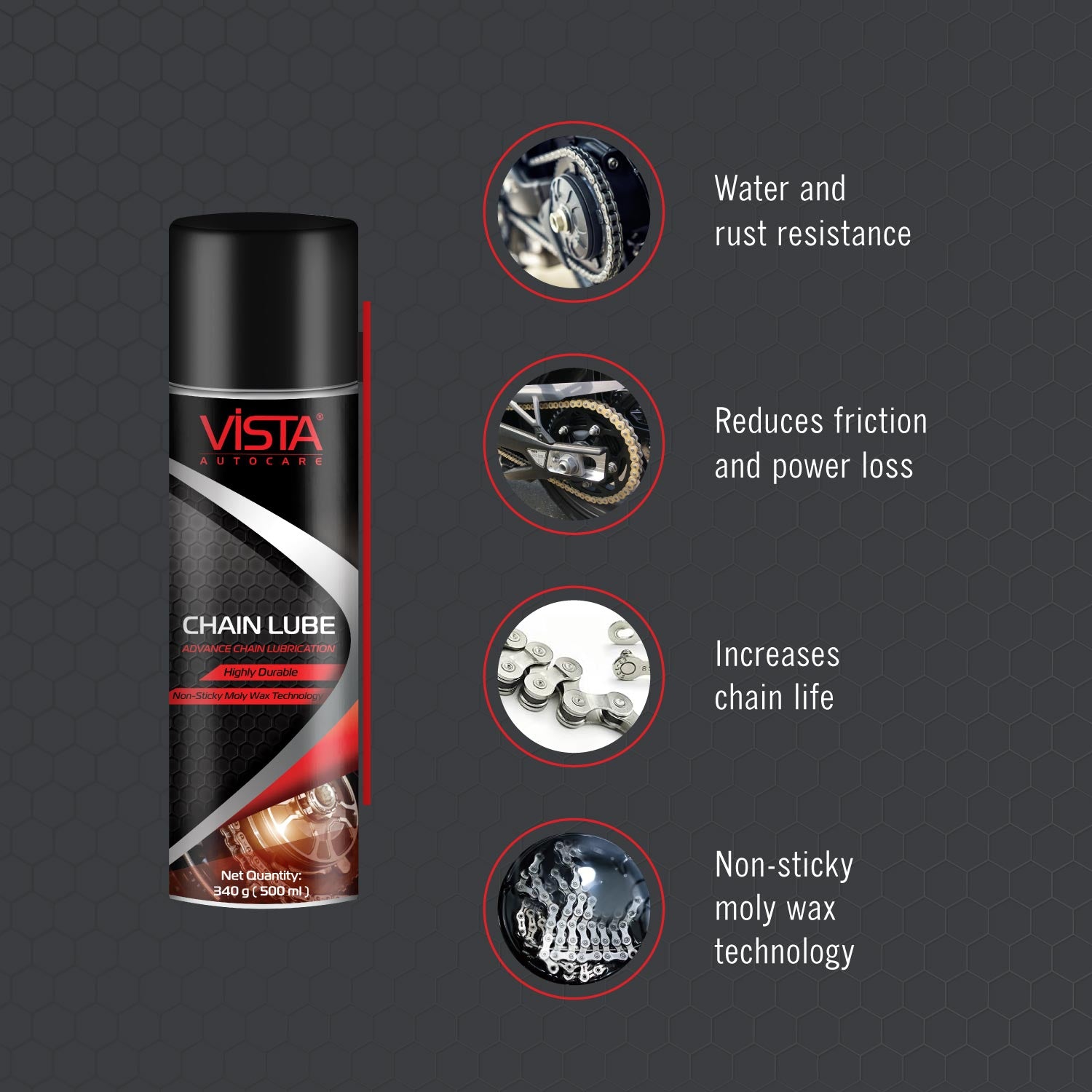 Bike Rider Kit Explorer | Pack of 5 Maintenance Kit | Complete Chain & Gear Care Bundle