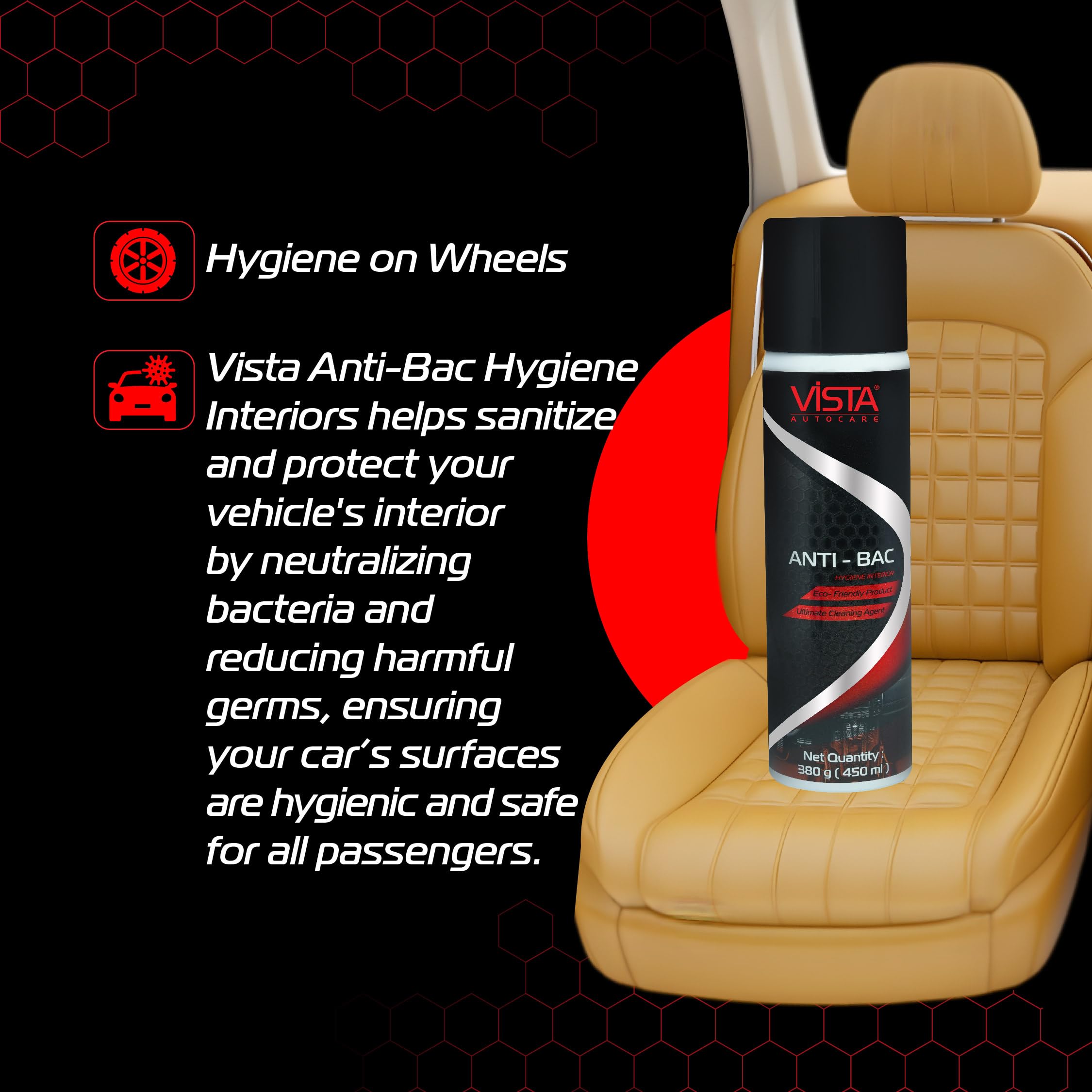 Antibac Hygiene Interiors 450 ml