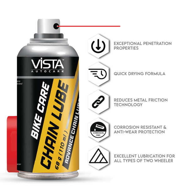Chain Protect Combo(Pack of 3)