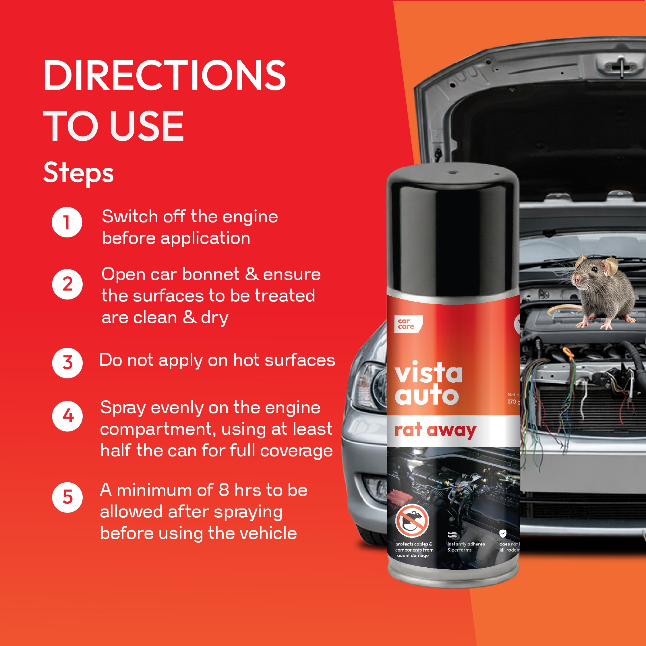VISTA RAT AWAY 200 ml