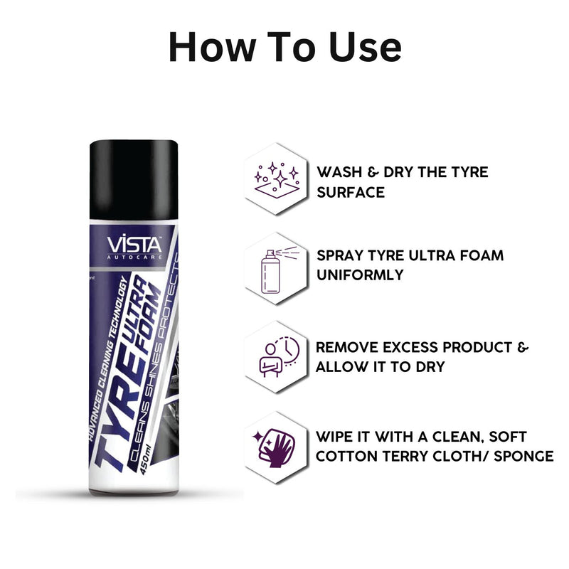 TYRE SHINE 500 ml