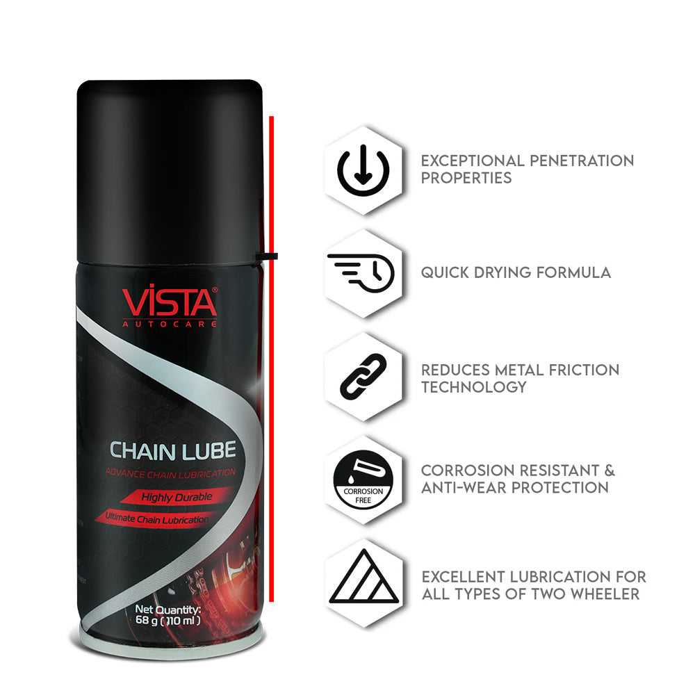 Bike Care Combo (Pack of 4)