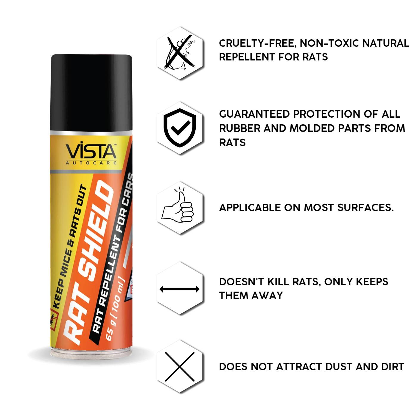 VISTA RAT SHIELD 100 ml (Pack Of 2)